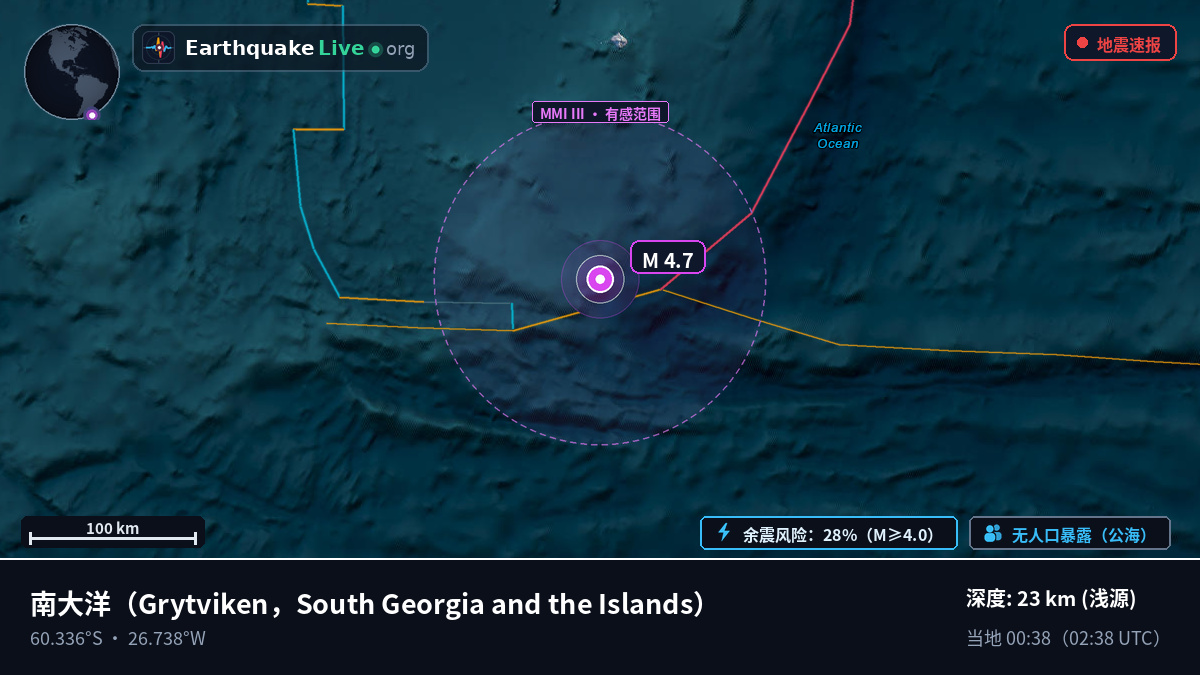 南大洋 (South Georgia and the Islands)
