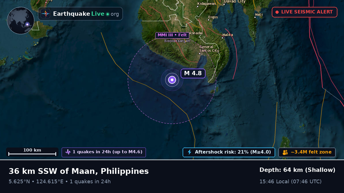 Philippine Sea (Philippines)