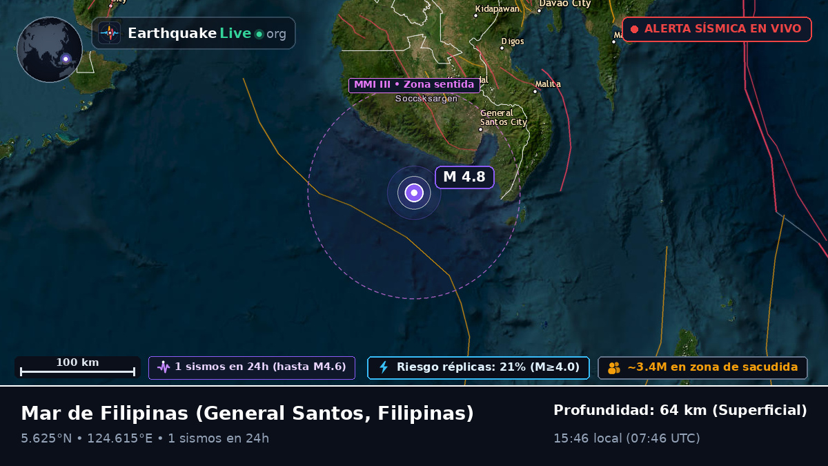 Mar de Filipinas (Filipinas)