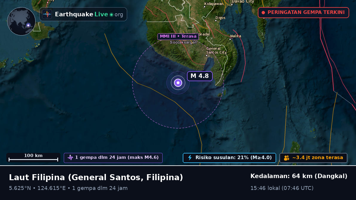 Laut Filipina (Filipina)