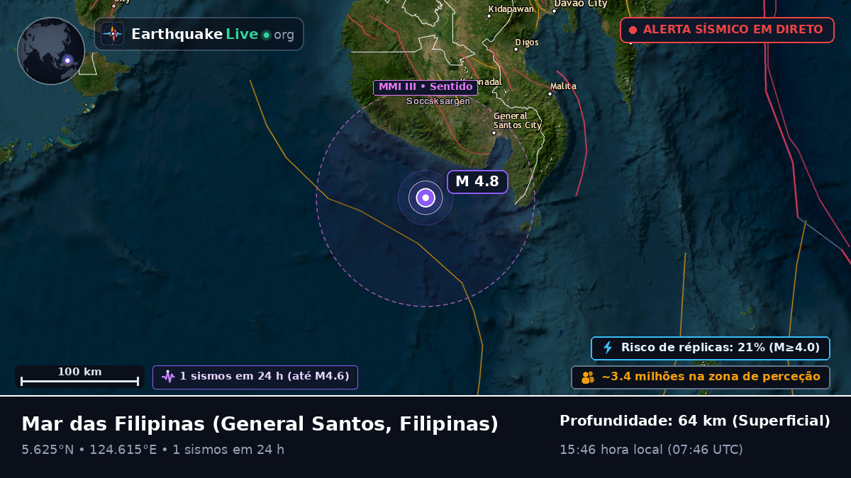 Mar das Filipinas (Filipinas)