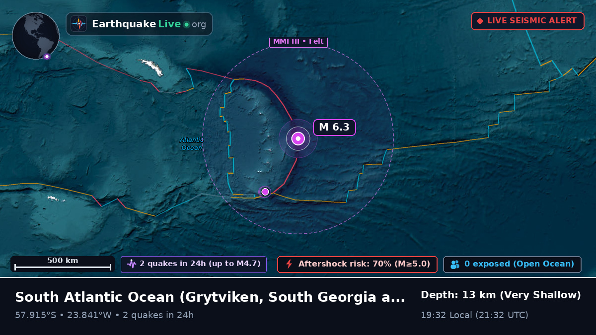 South Atlantic Ocean (South Georgia and the Islands)