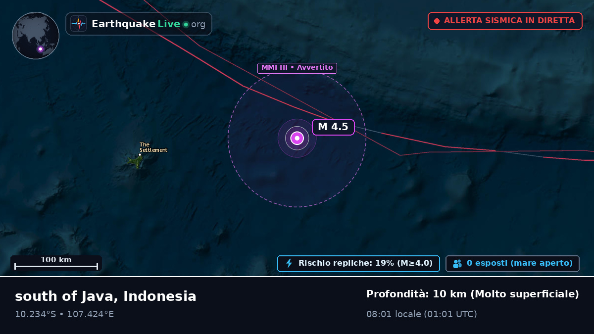 Oceano Indiano (Indonesia)