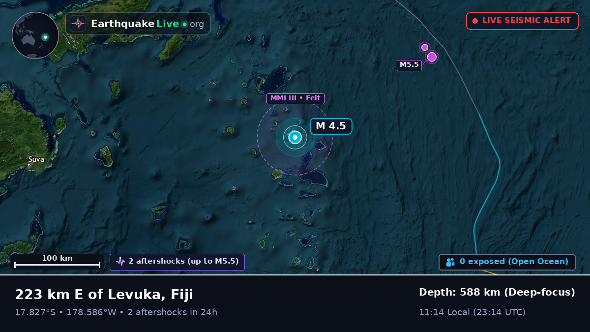 South Pacific Ocean (Fiji)