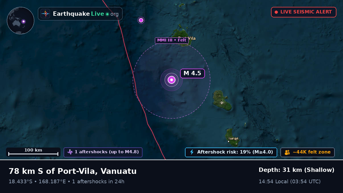 Off the coast of Port Vila, Vanuatu