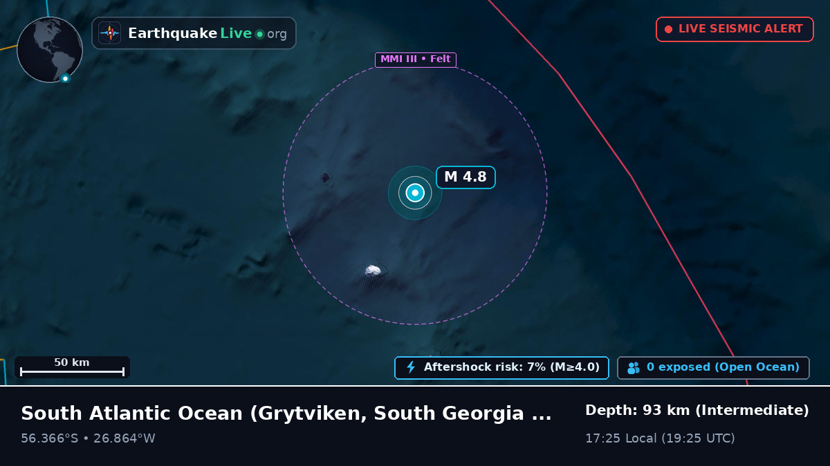 South Atlantic Ocean (South Georgia and the Islands)