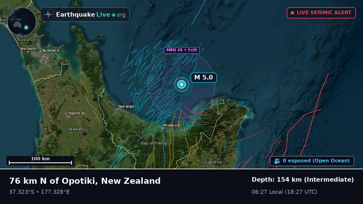 Off the coast of Tauranga, New Zealand