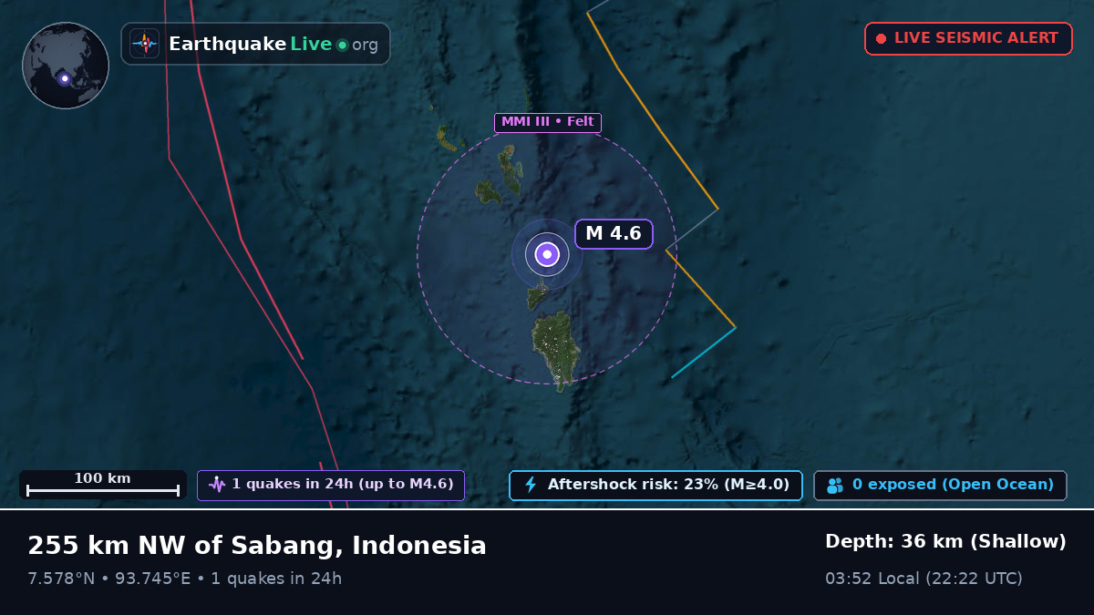 Indian Ocean (Indonesia)