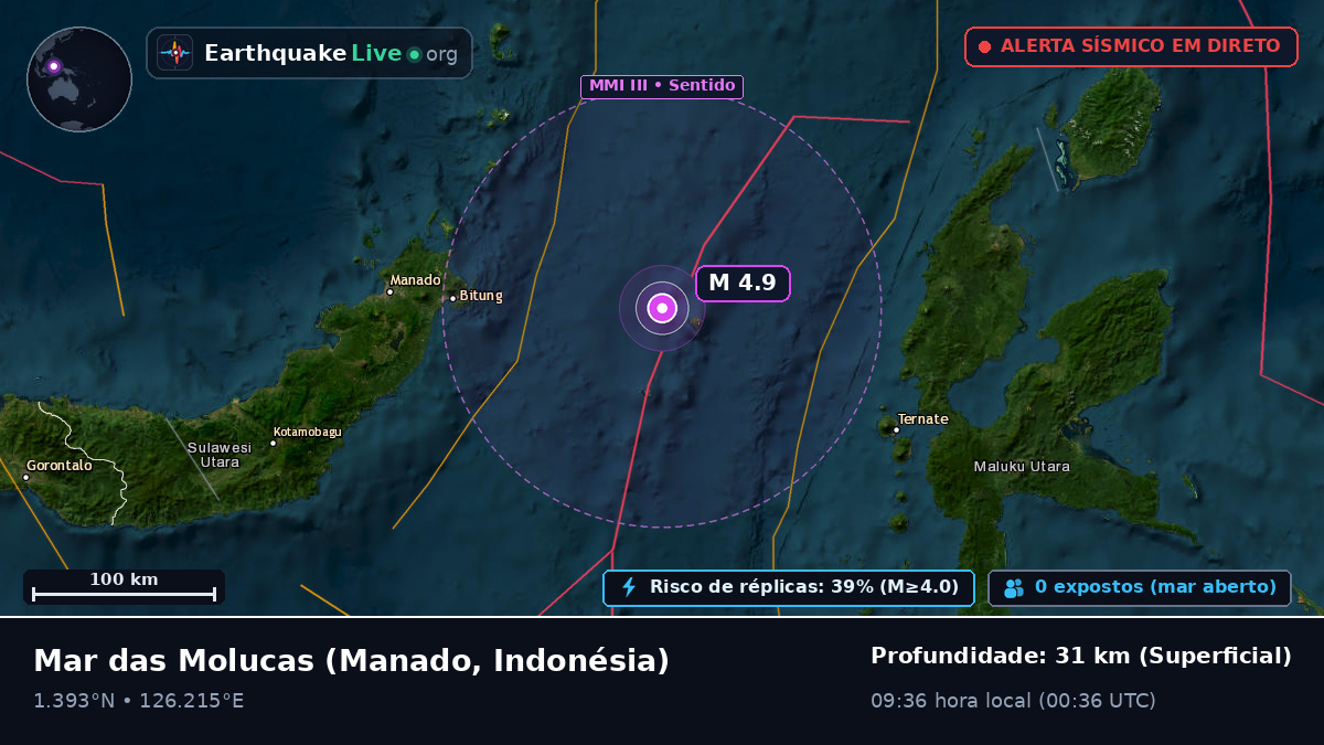 Mar das Molucas (Indonésia)