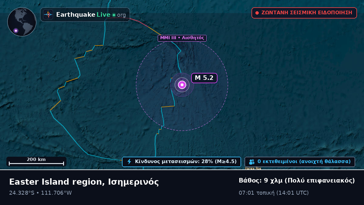 Νότιος Ειρηνικός Ωκεανός (Ισημερινός)