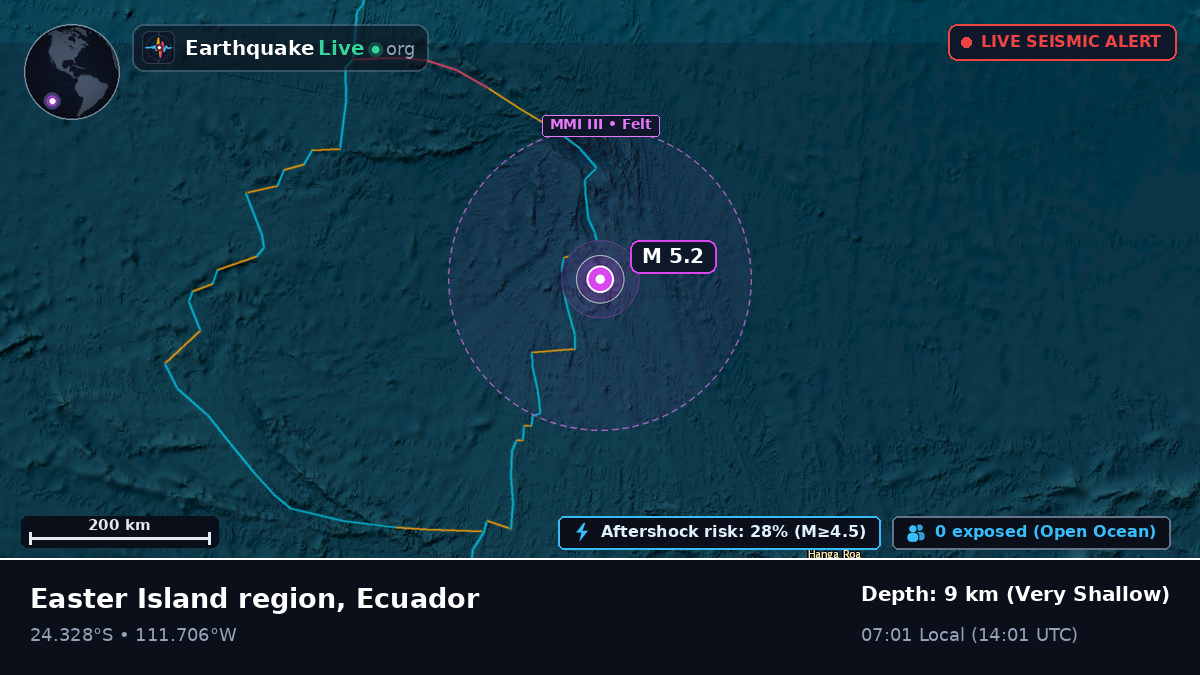 South Pacific Ocean (Ecuador)