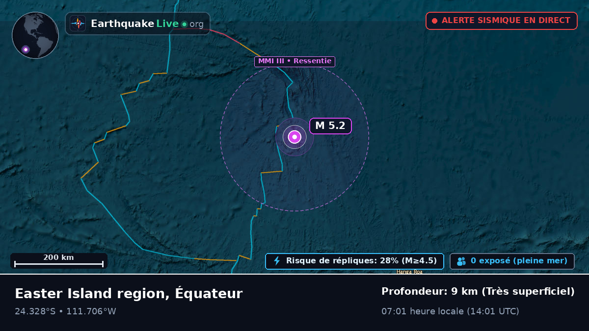 Océan Pacifique Sud (Équateur)
