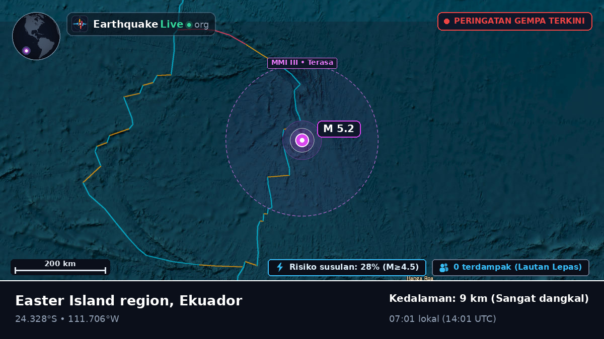 Samudra Pasifik Selatan (Ekuador)