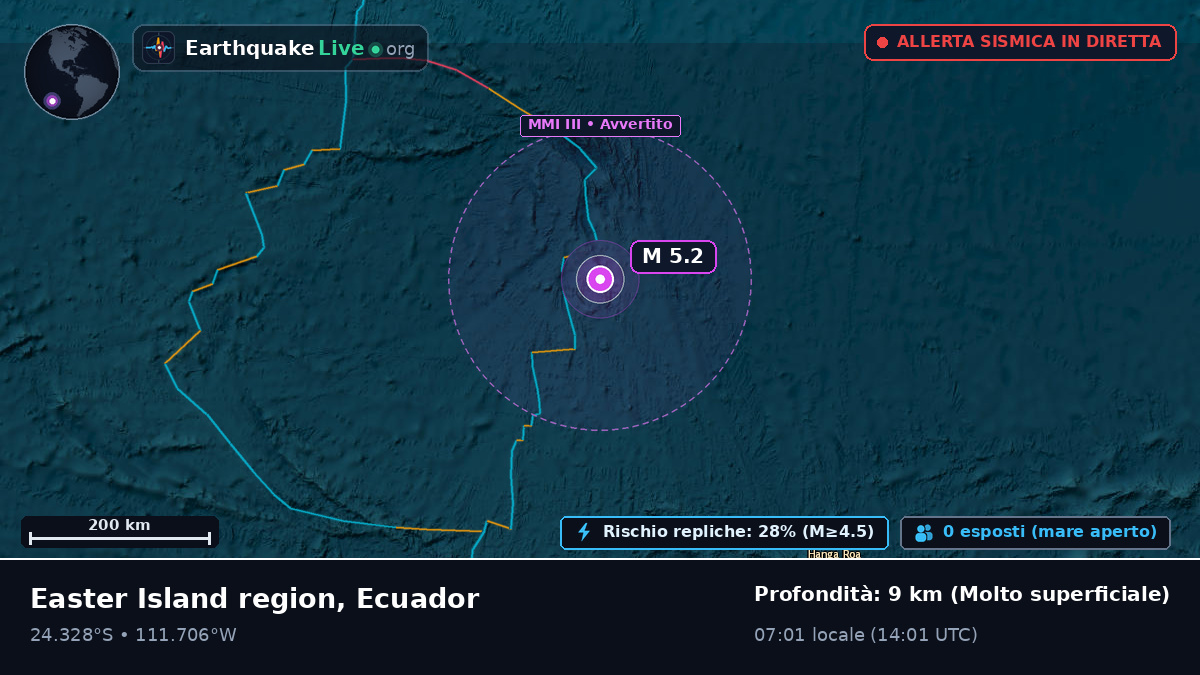 Oceano Pacifico meridionale (Ecuador)