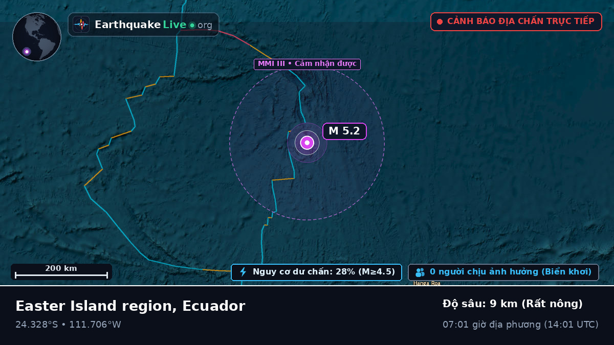 Nam Thái Bình Dương (Ecuador)