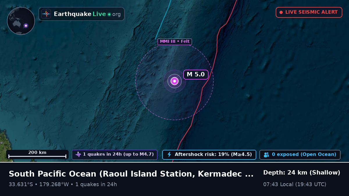 South Pacific Ocean (Kermadec Islands)