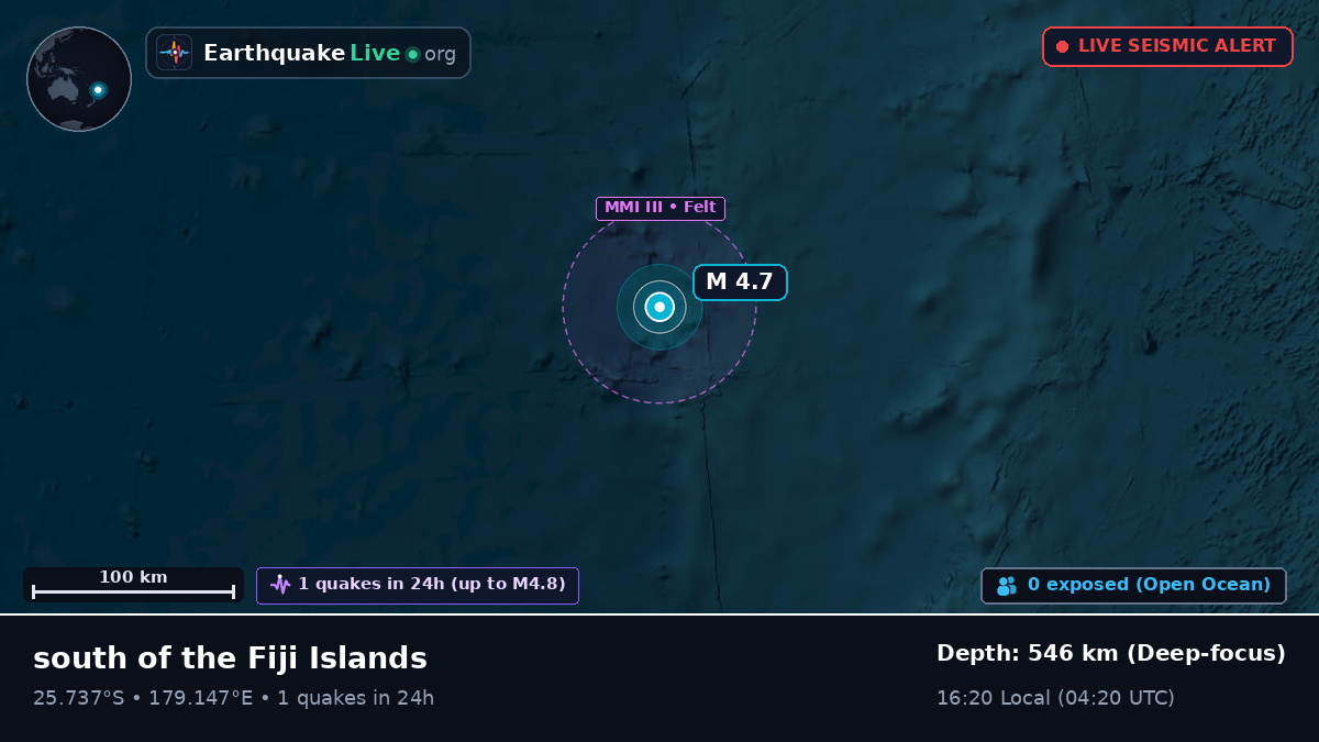 South Pacific Ocean (Kermadec Islands)