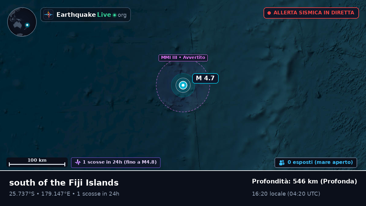Oceano Pacifico meridionale (Kermadec Islands)