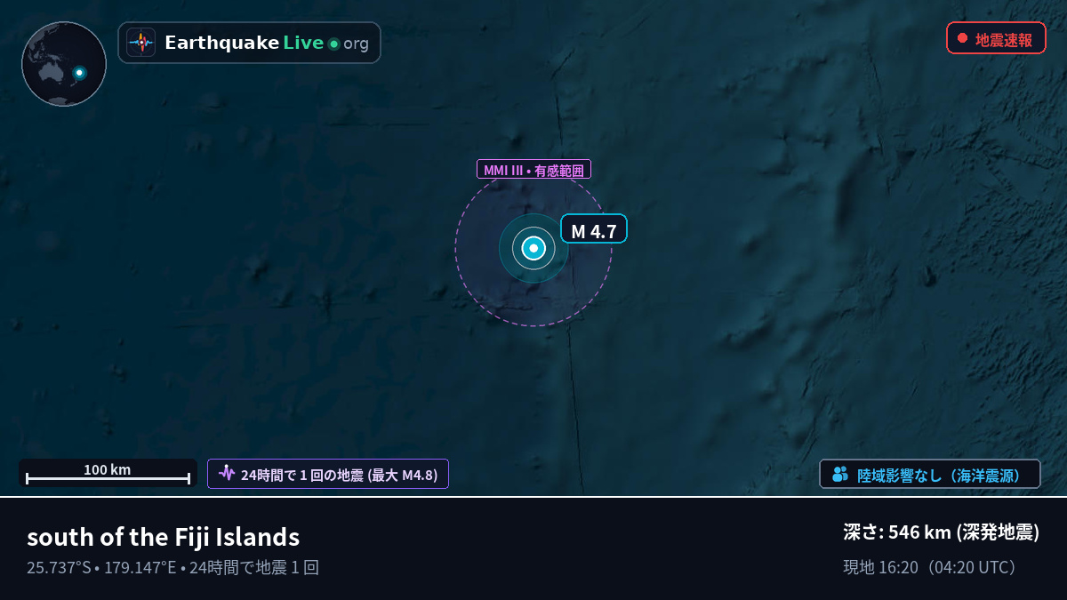 南太平洋 (Kermadec Islands)