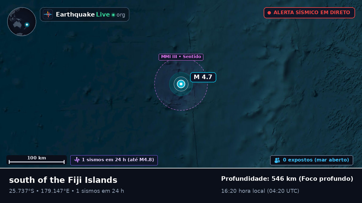 Oceano Pacífico Sul (Kermadec Islands)