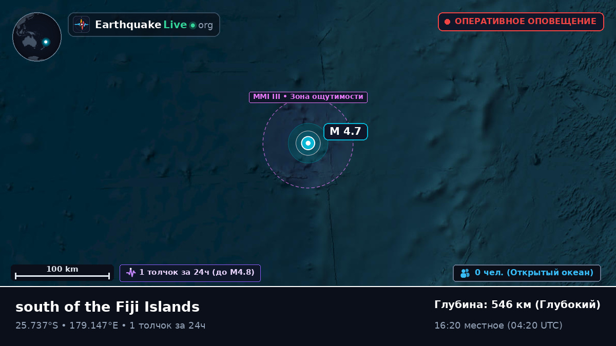 Южная часть Тихого океана (Kermadec Islands)