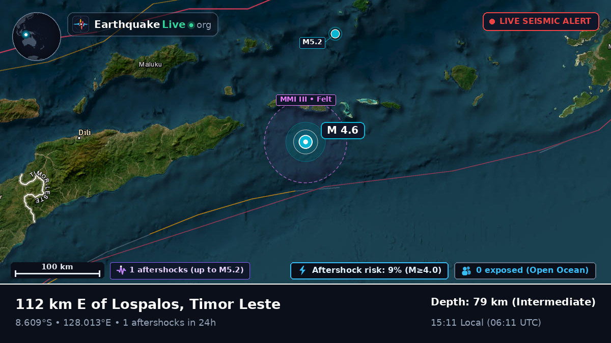 Indian Ocean (East Timor)