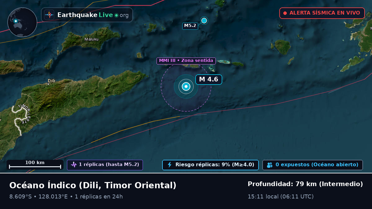 Océano Índico (Timor Oriental)