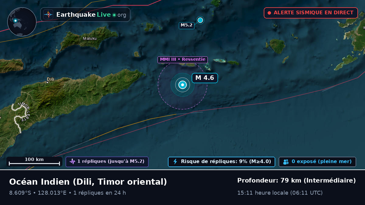 Océan Indien (Timor oriental)