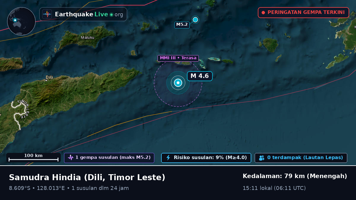 Samudra Hindia (Timor Leste)
