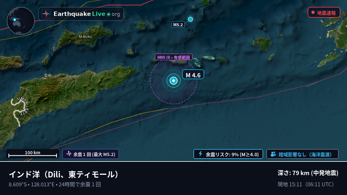 インド洋 (東ティモール)
