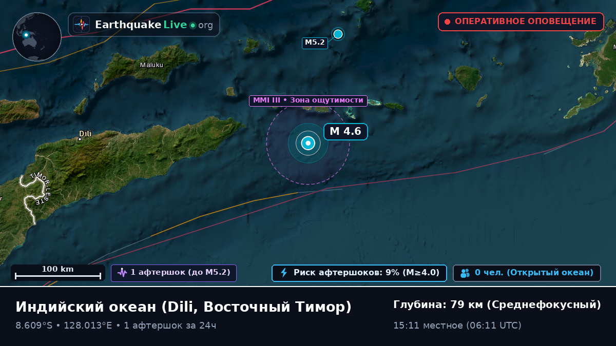 Индийский океан (Восточный Тимор)