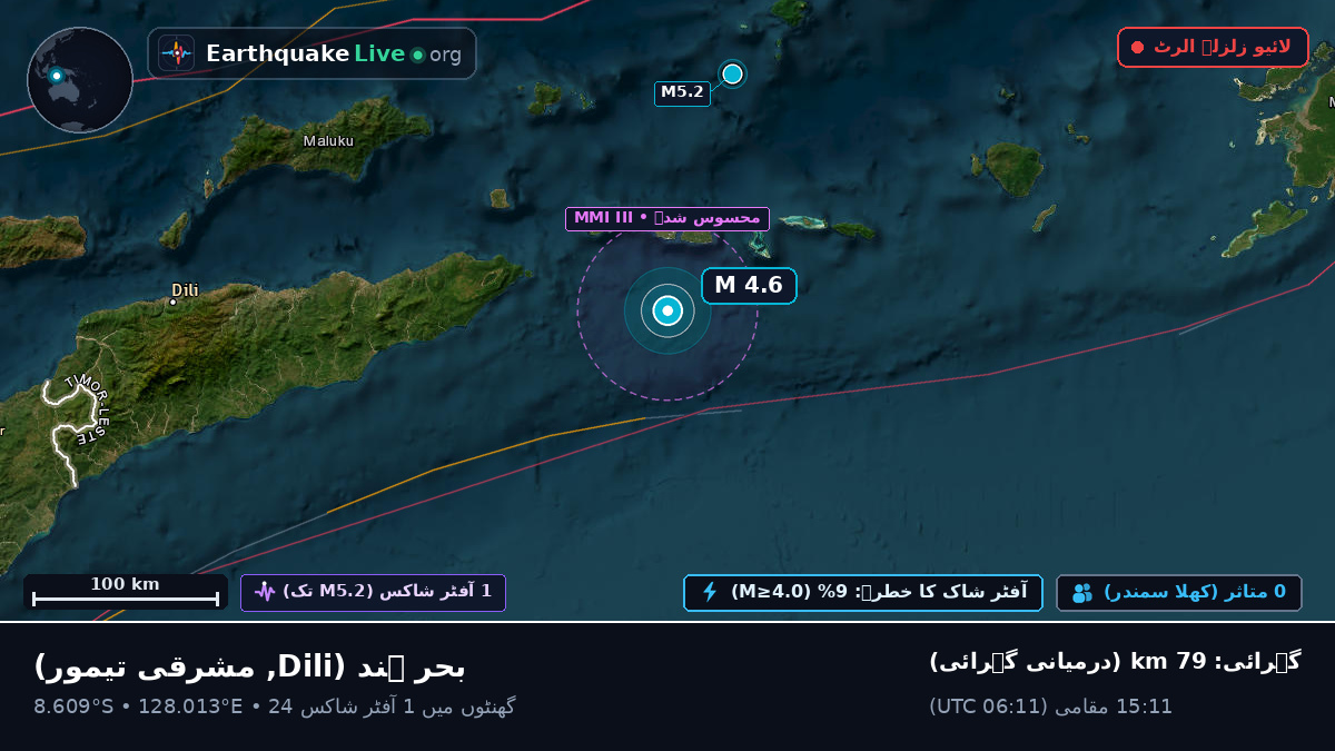 بحر ہند (مشرقی تیمور)