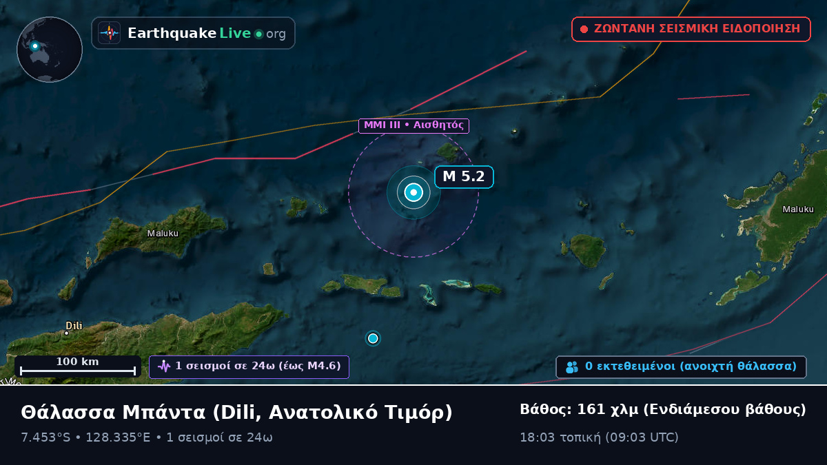 Θάλασσα Μπάντα (Ανατολικό Τιμόρ)