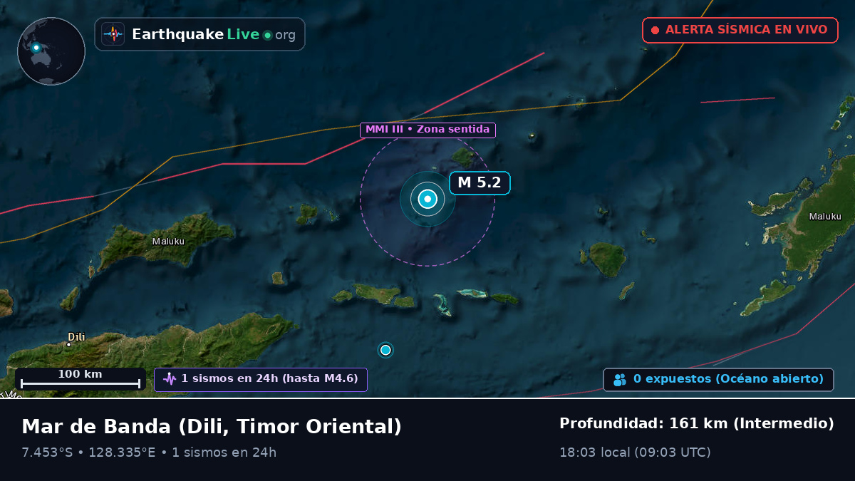 Mar de Banda (Timor Oriental)