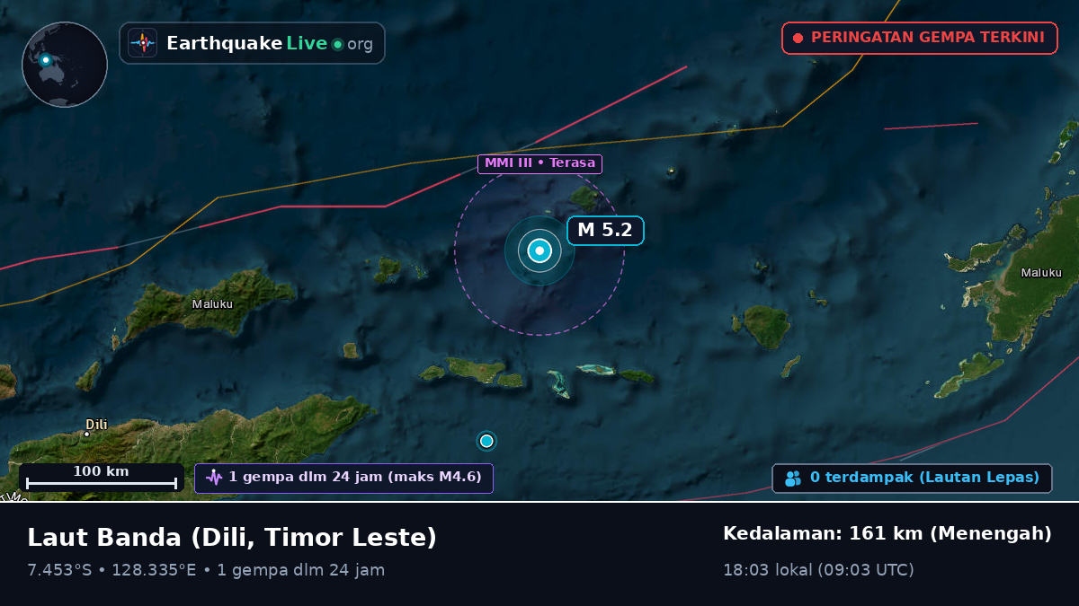Laut Banda (Timor Leste)