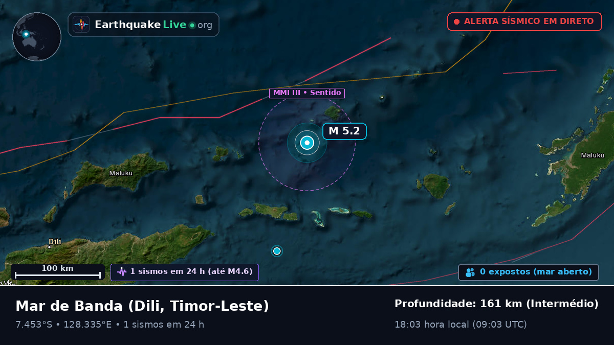 Mar de Banda (Timor-Leste)