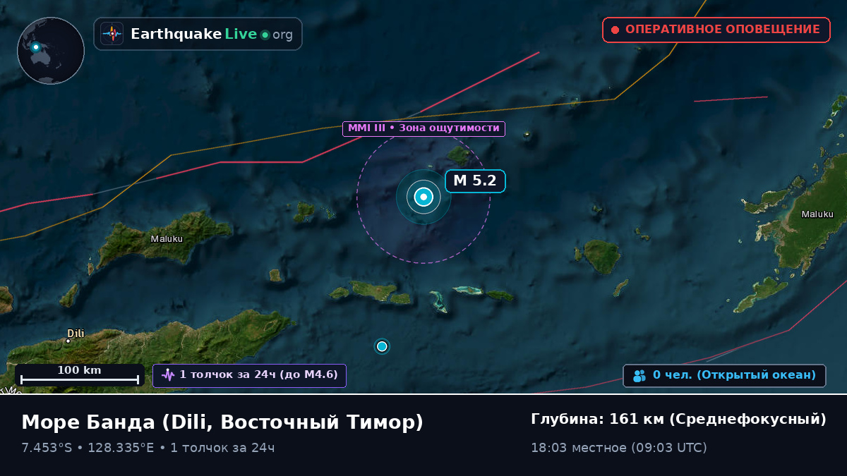 Море Банда (Восточный Тимор)