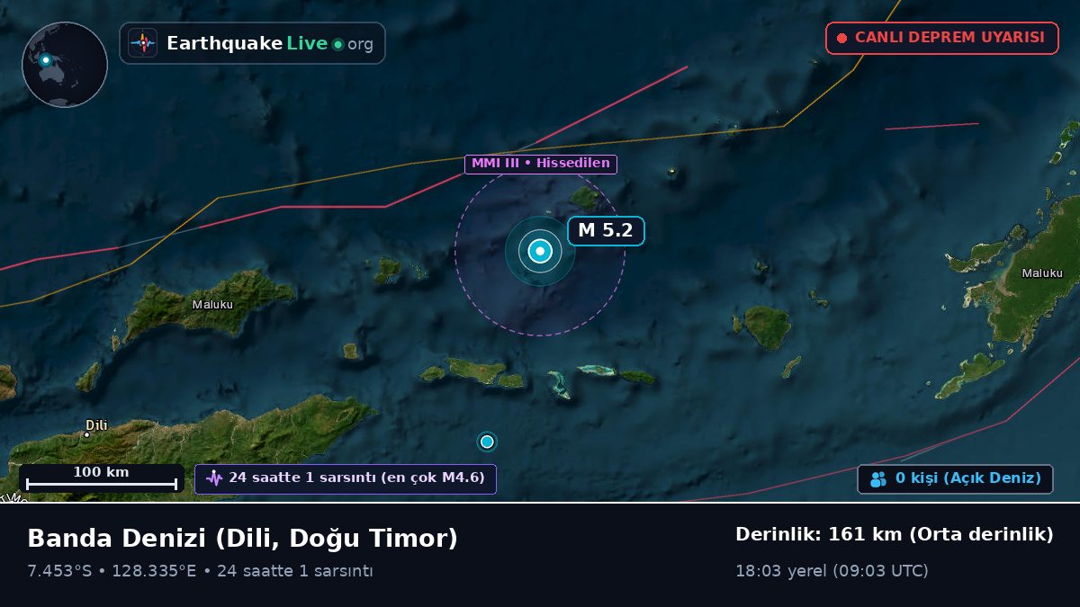 Banda Denizi (Doğu Timor)