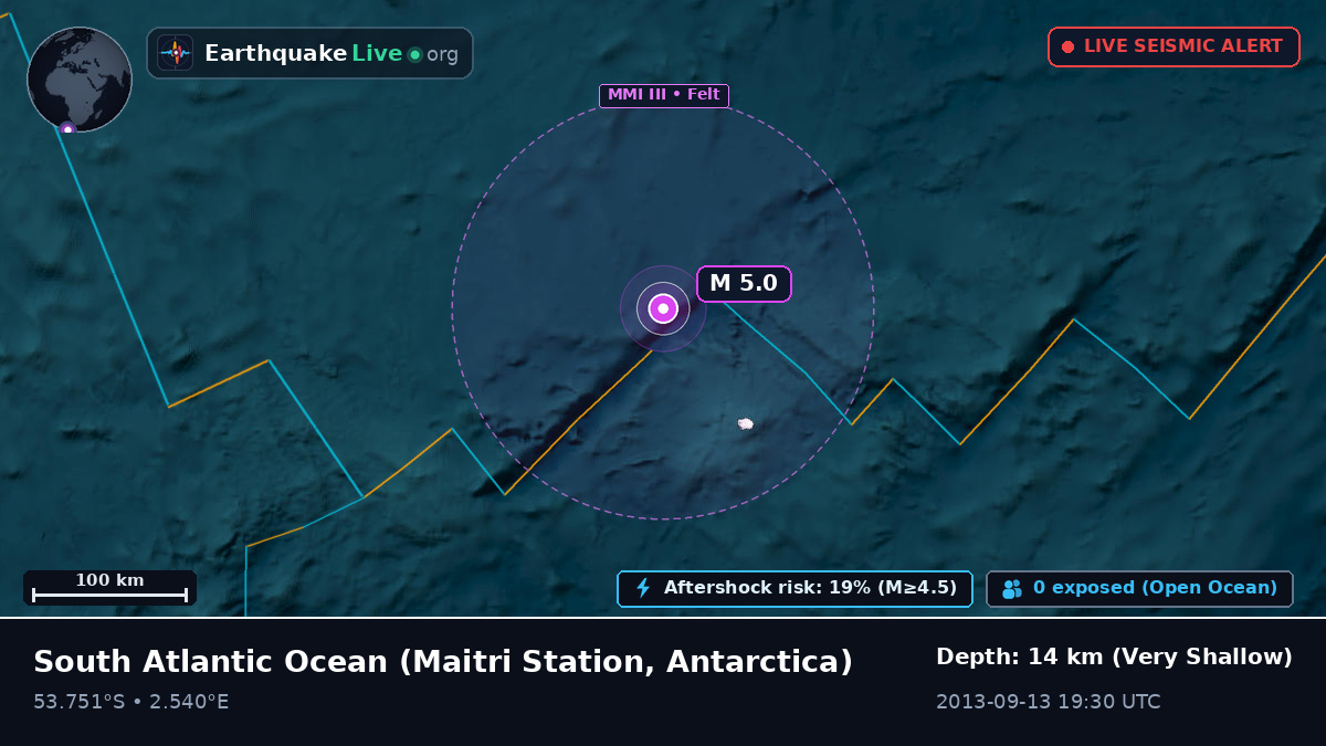 South Atlantic Ocean (Antarctica)