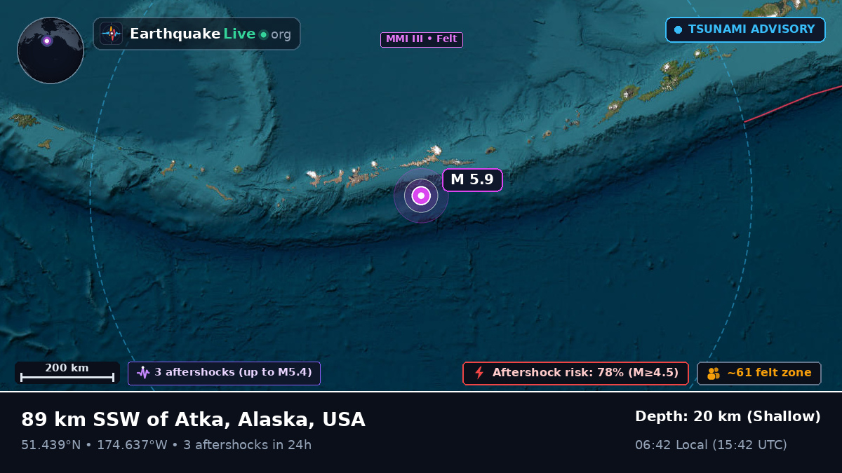 Aleutian Islands (USA)