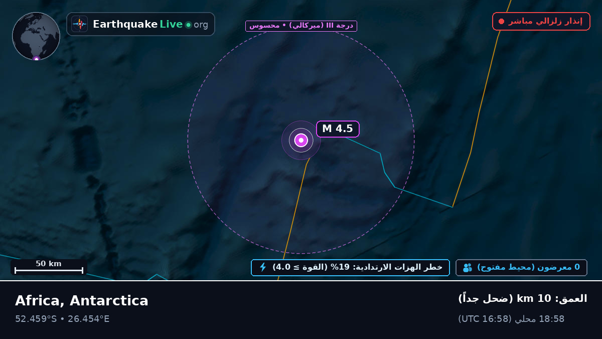 المحيط الهندي (Antarctica)