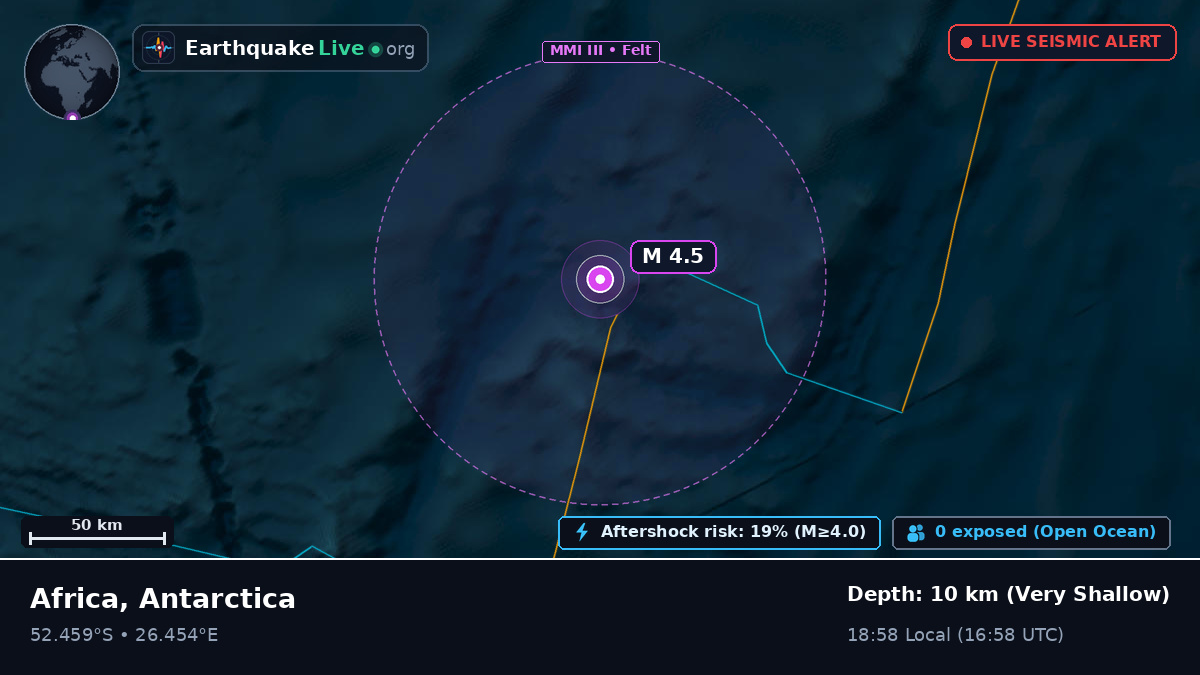 Indian Ocean (Antarctica)