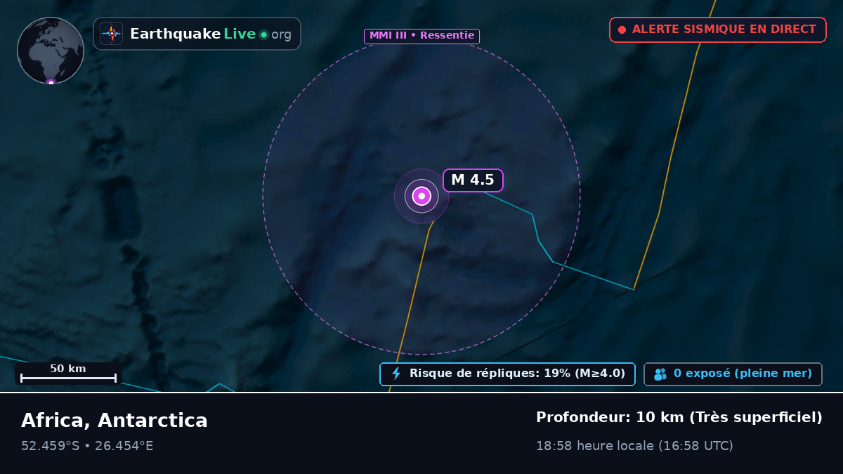 Océan Indien (Antarctica)