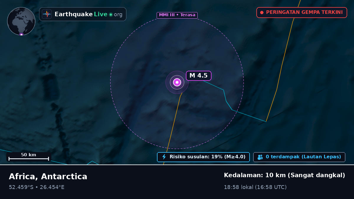 Samudra Hindia (Antarctica)
