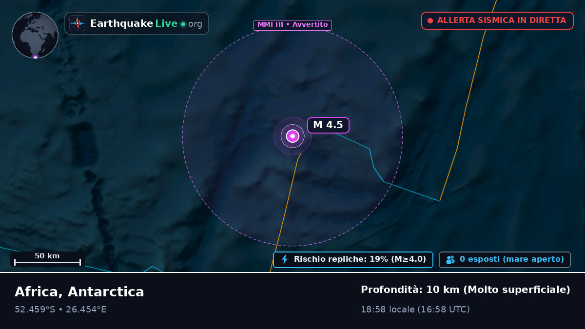 Oceano Indiano (Antarctica)