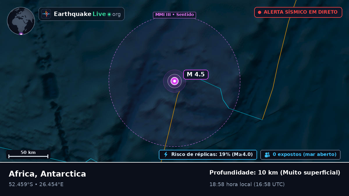 Oceano Índico (Antarctica)