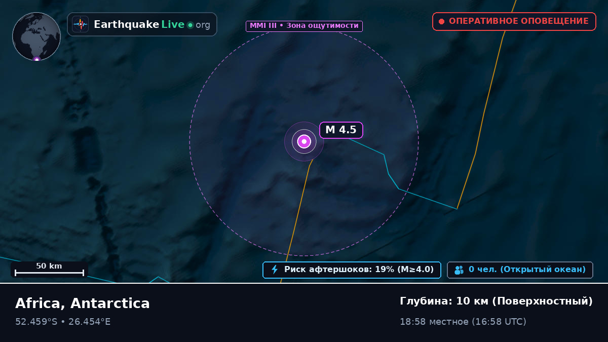 Индийский океан (Antarctica)