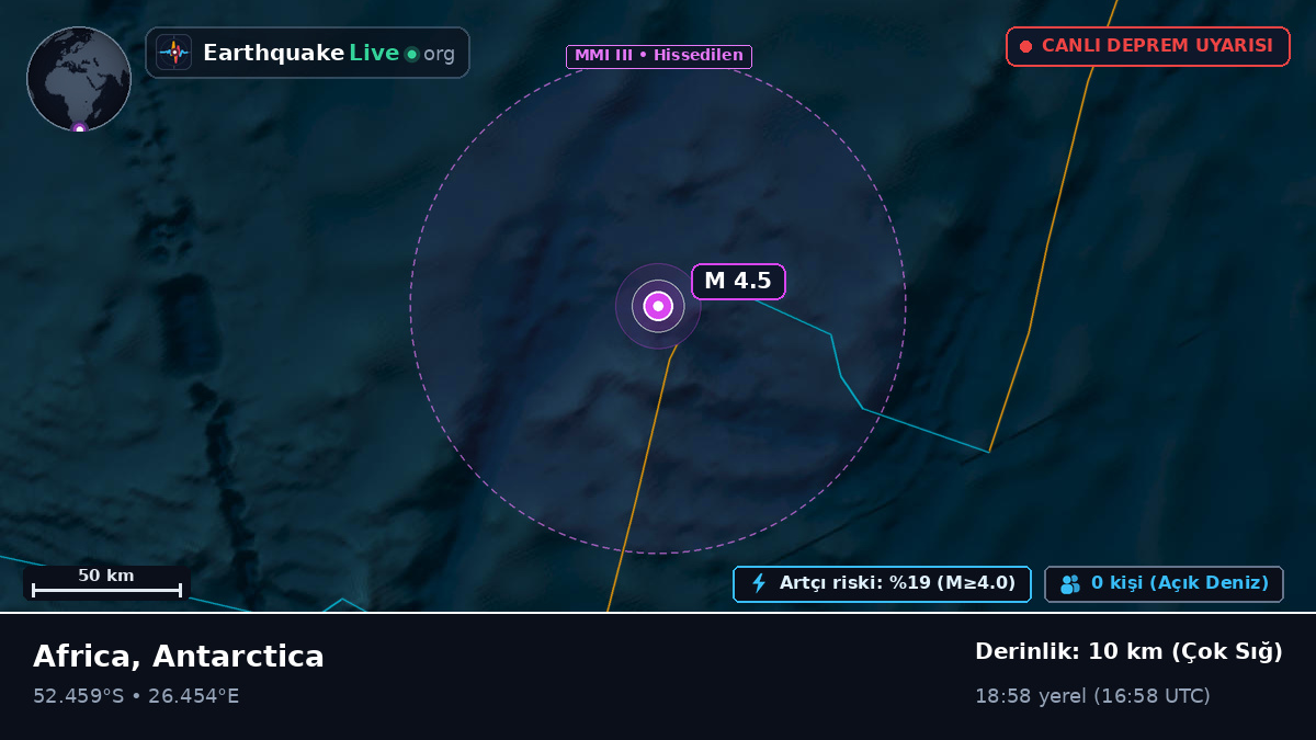 Hint Okyanusu (Antarctica)
