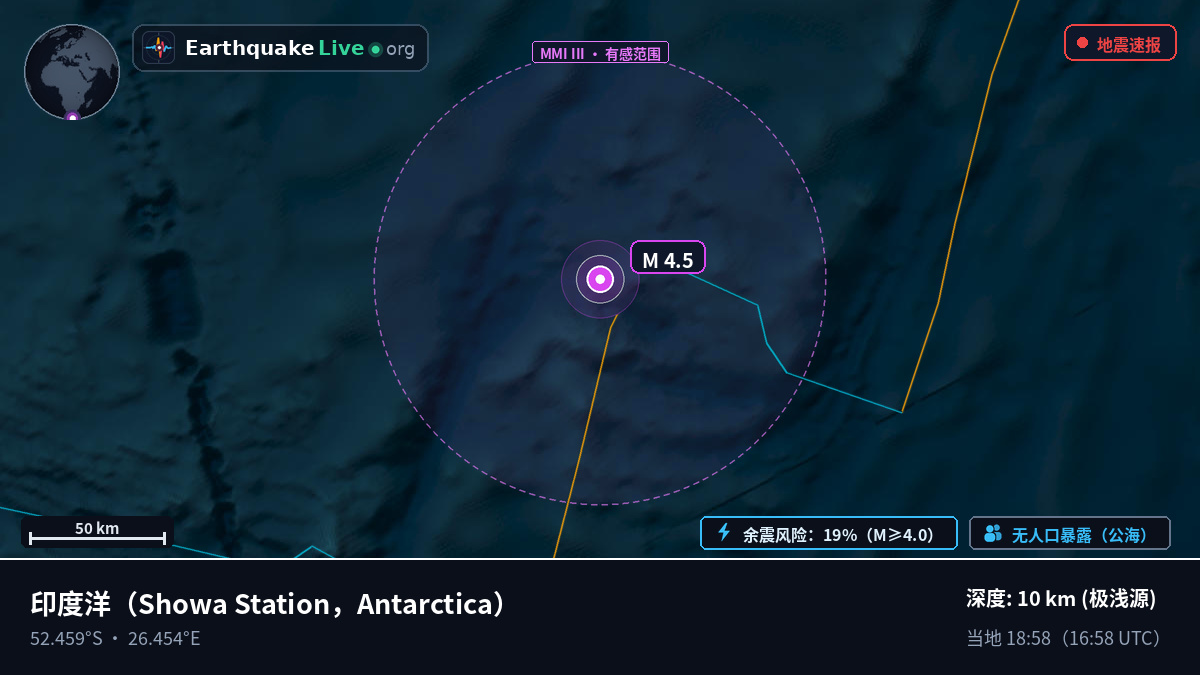 印度洋 (Antarctica)