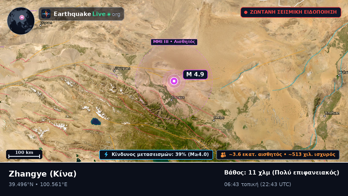 Gansu, Κίνα